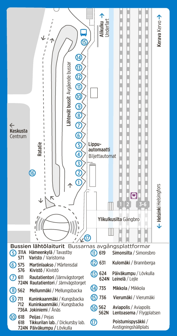 tikkurilan asema kartta Bussien Lahtolaiturit Muuttuvat Tikkurilan Matkakeskuksessa Maanantaina 14 8 Hsl tikkurilan asema kartta